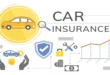 insurance imported cars: 7 Essential Tips for Affordable Coverage