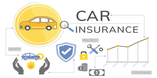 insurance imported cars: 7 Essential Tips for Affordable Coverage